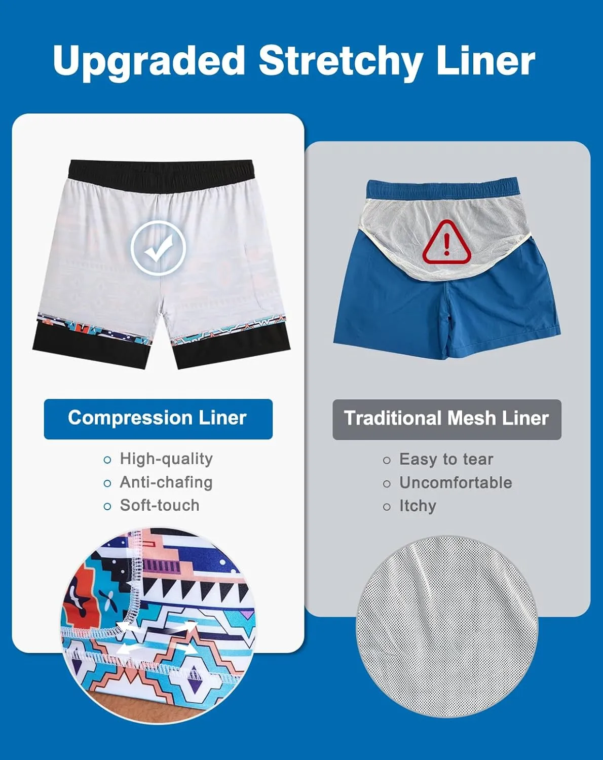 Mens Swim Trunks with Compression Liner 5" Stretch Beach Shorts 2 in 1 Quick Dry with Zipper Pockets Board Shorts