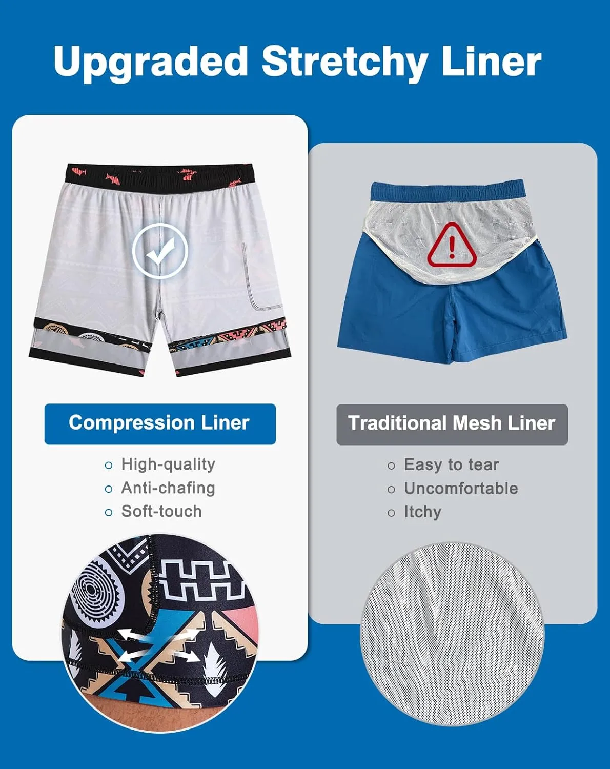 Mens Swim Trunks with Compression Liner 5" Stretch Beach Shorts 2 in 1 Quick Dry with Zipper Pockets Board Shorts