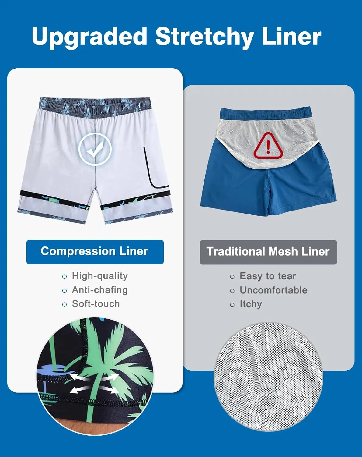 Mens Swim Trunks with Compression Liner 5" Stretch Beach Shorts 2 in 1 Quick Dry with Zipper Pockets Board Shorts
