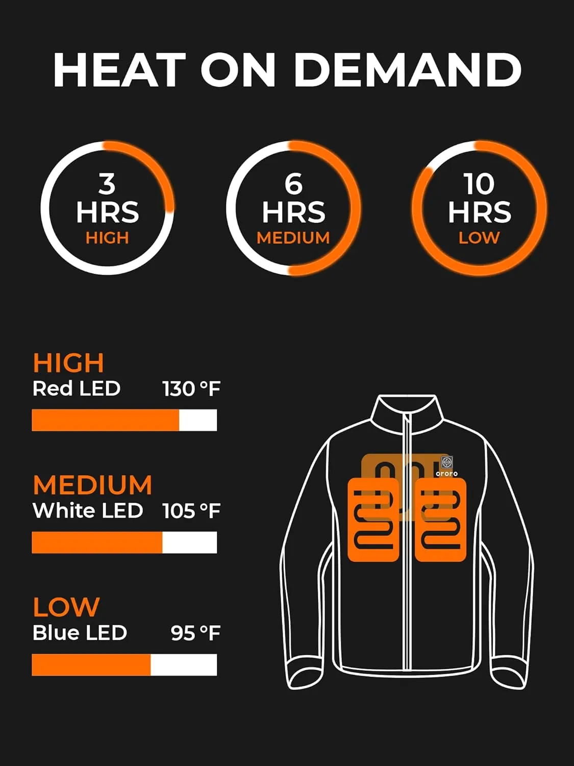 ORORO Heated Hoodie with Battery, Fleece Full-Zip Heated Sweatshirt Hoodie (Charger Not Included)