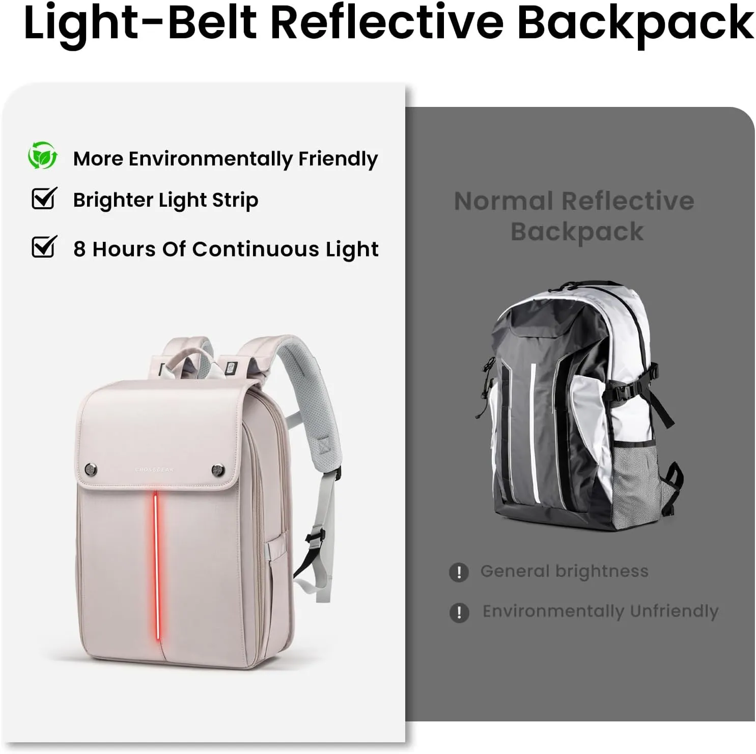 Smart Casual Laptop Backpack Led Reflective Travel Backpack Three-Speed Adjustment Expandable Carry-On Laptop Bag for Cycling Work and Daily Use,for Women,Lotus Pink